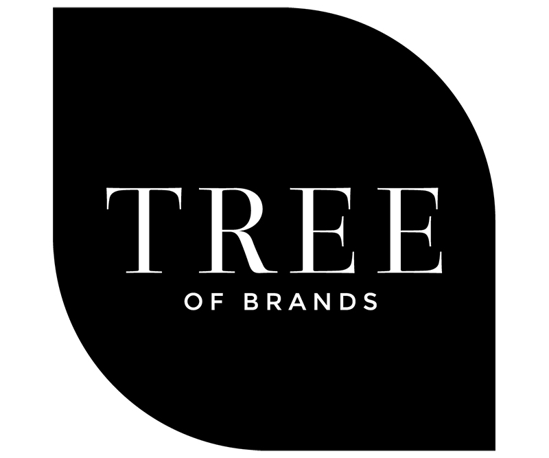 tree-of-brands-MELLAN